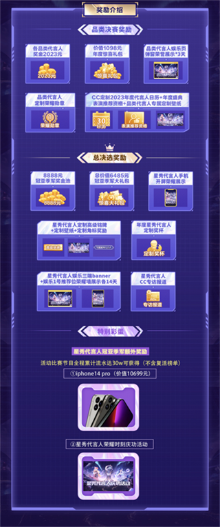 群星荟萃 闪耀不凡!CC直播2022年度星秀代言人选拔火热来袭(图3) 群星荟萃 闪耀不凡!CC直播2022年度星秀代言人选拔火热来袭(图3)