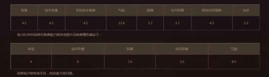 第196届武神坛报名开启，精彩对决火爆来袭！(图4)