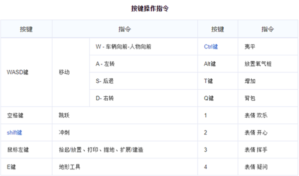 异星探险家(图1)