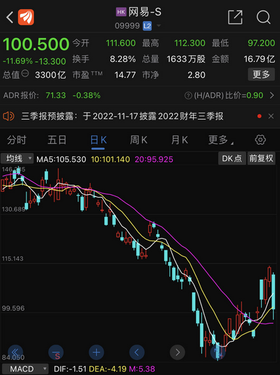 暴雪、网易业务中断结束15年合作 WOW玩家重温换代理停服？(图9)