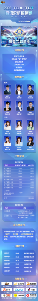 【聚天下，弈争锋】棋界年底压轴大赛来袭 2022 TGA TCT 腾讯象棋锦标赛等你来参加
