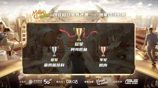 王者战武城 2022河北移动电竞大赛张家口线上赛圆满结束(图1)