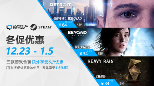 Steam平史低4折，Quantic Dream三款游戏合集冬促特惠！(图1)