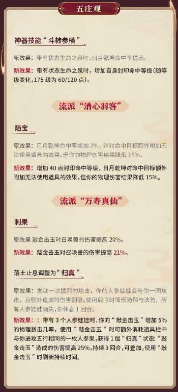 11月门派调整今日火爆上线 更多玩法等你发掘！(图13)
