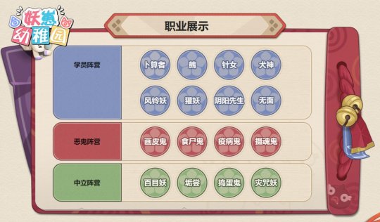 天黑闭鬼眼？欢乐推理社交地图《妖崽幼稚园》加入Steam愿望单(图6)