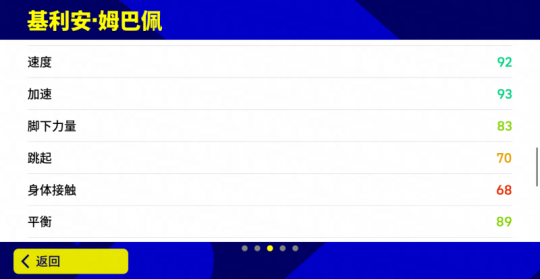 法国超跑轰鸣登场，决胜高光姆巴佩正式上线！(图3)