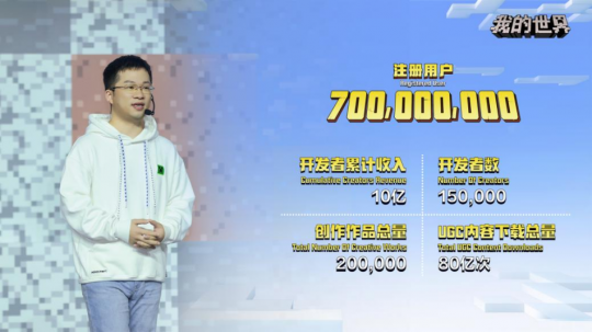 共同探索无限未来，2023开发者大会圆满落幕！(图3)
