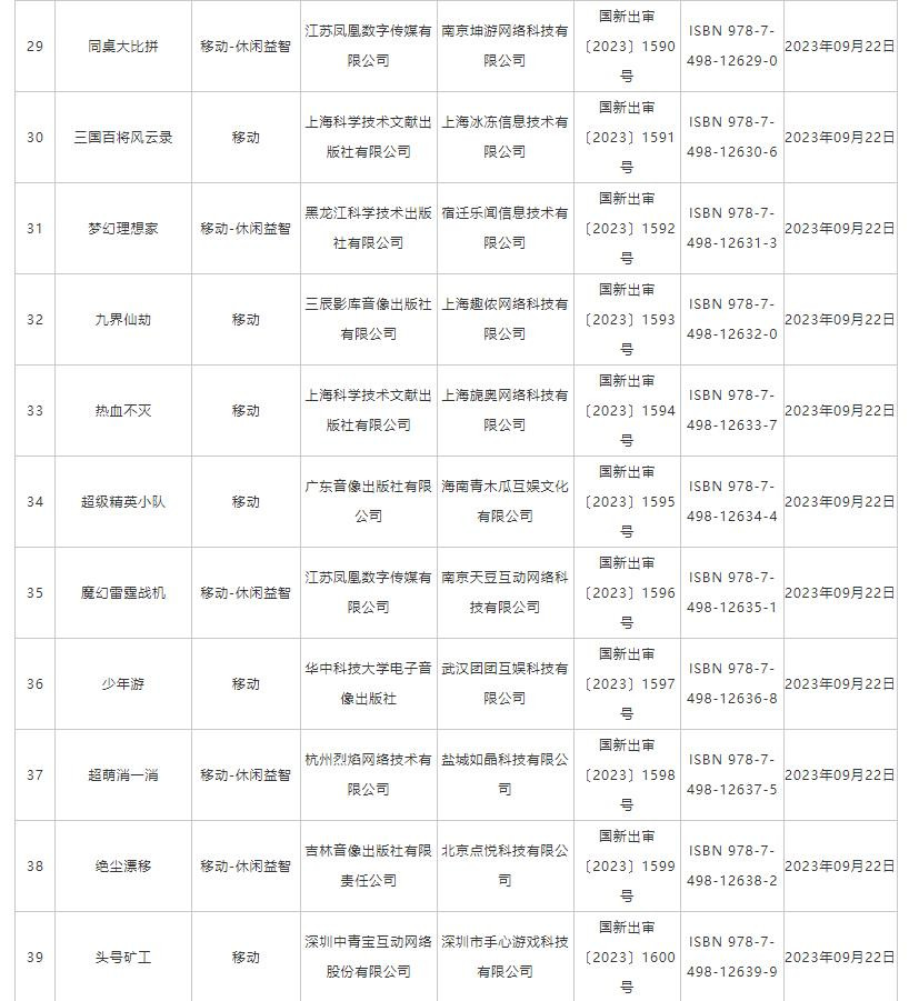 9月份国产网络游戏版号公布：《百炼英雄》《我叫MT对决》等过审(图4)