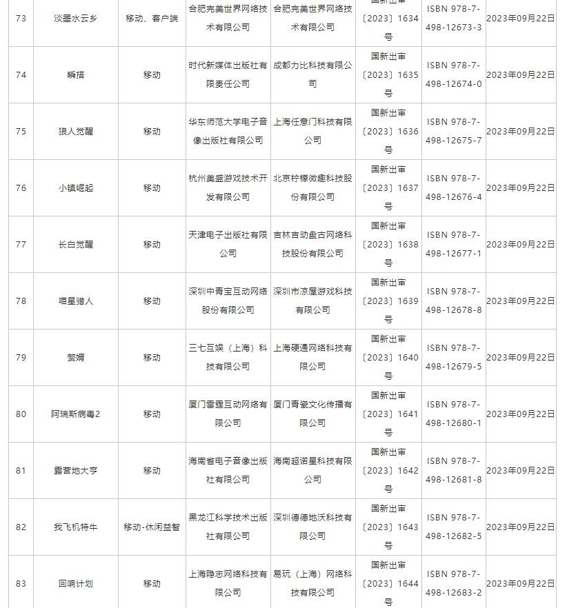 9月份国产网络游戏版号公布：《百炼英雄》《我叫MT对决》等过审(图8)