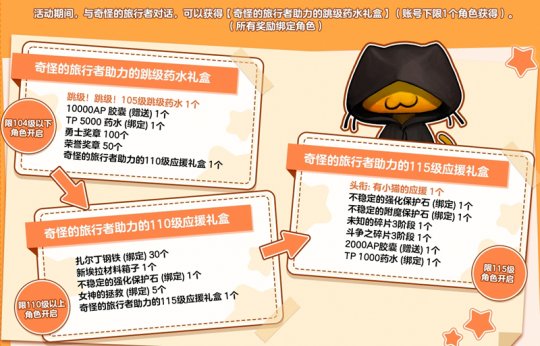 重拾最初的热爱！《洛奇英雄传》福利狂欢活动开启！(图3)