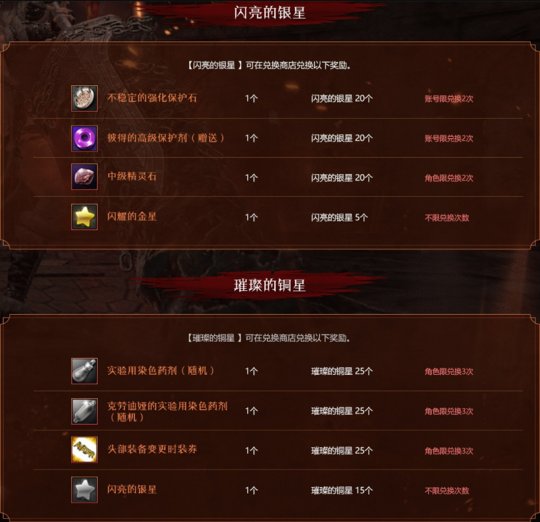 重拾最初的热爱！《洛奇英雄传》福利狂欢活动开启！(图9)
