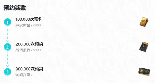 12月21日全平台公测，少前2 这些隐藏福利，绝对不容错过！(图4)