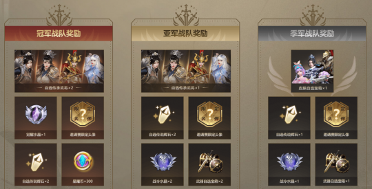 金戈铁甲，加冕称王！《铁甲雄兵》2023荣耀邀请赛决战开启！(图2)