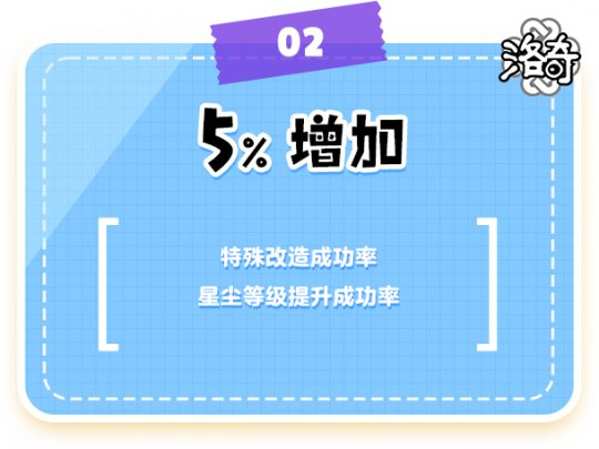 《洛奇》寒冷冬季幸福成长 超多福利活动来袭！(图7)