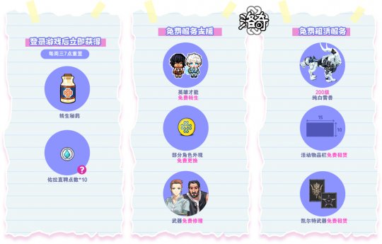 《洛奇》寒冷冬季幸福成长 超多福利活动来袭！(图8)