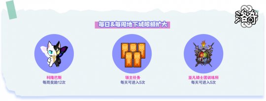 《洛奇》寒冷冬季幸福成长 超多福利活动来袭！(图9)
