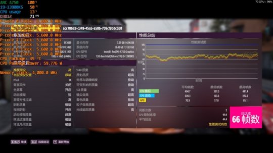 撼与Intel Arc A750 Orc OC评测：性能媲美RTX 3060的优质显卡(图20)