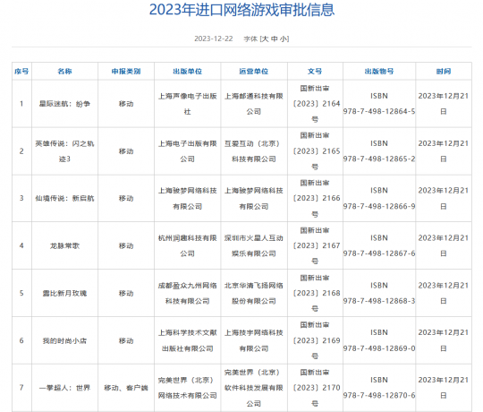 国家新闻出版署公布新一批进口游戏版号 《一拳超人：世界》等40款游戏在列(图1)