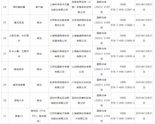 国家新闻出版署公布新一批进口游戏版号 《一拳超人：世界》等40款游戏在列(图4)