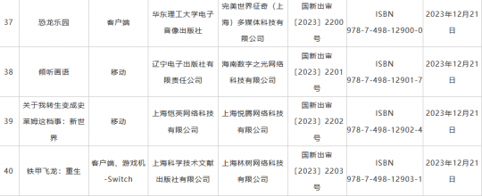 国家新闻出版署公布新一批进口游戏版号 《一拳超人：世界》等40款游戏在列(图6)