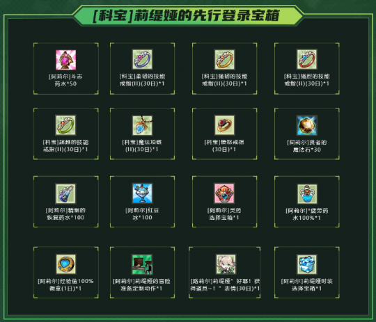 限时福利！《艾尔之光》新角色“莉缇娅”预约通道开启 领专属宝箱(图2)