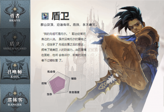 《北欧战纪》新服在即，哪个职业最强呢？(图2)