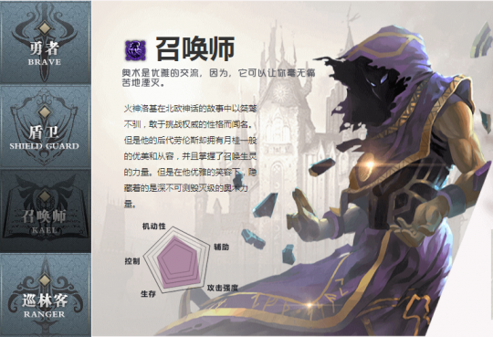 《北欧战纪》新服在即，哪个职业最强呢？(图3)