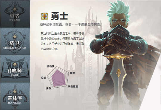 《北欧战纪》新服在即，哪个职业最强呢？
