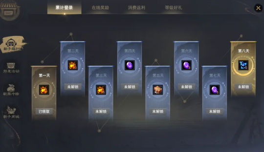 如何在天下3新服找回快乐？落地直升64级，教你玩转【买一送一】~(图6)