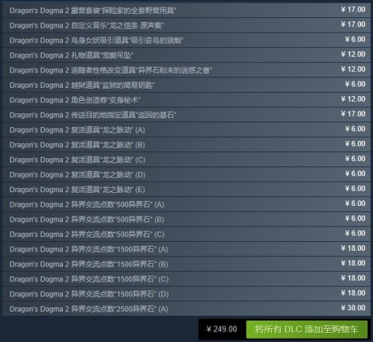 《龙之信条2》疯狂商店Mod 让玩家轻松绕过微交易(图1)